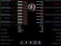 How AI Trading Bot Works | EURUSD Scalping EA MT4