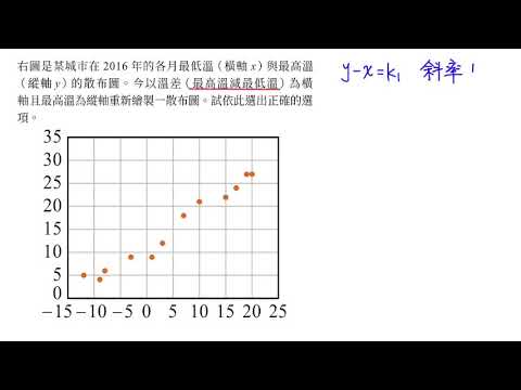 5 數據分析 精選歷屆試題1