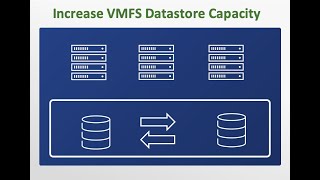 56 Increase VMFS Datastore Capacity