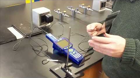 Lab 2.2 Acceleration due to gravity