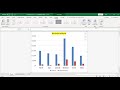 Comment ajouter une srie de donnes  un graphique dans microsoft excel