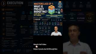 Execution Is Where Projects Start Losing Budget Control #shorts #projectmanagement #leadership