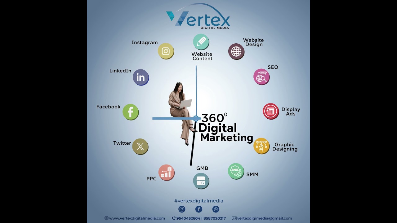 Get 360* Digital Marketing Services By Vertex Digital Media ||  #growwithus #digitalmarketingagency