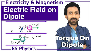 Electric Dipole In an Electric field | Torque on Dipole [Best Lecture]