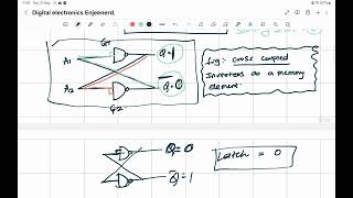 Module 4 Element of sequential circuit