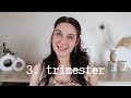 Hamilelikte Son 3 Ay (Trimester) Deneyimlerim (Doğurmadan 3 Gün Önce Video Çeken Kızın Dramı)