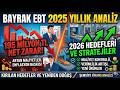 Bayrak EBT 2025 Bilanço Analizi: 195 Milyon TL Zarar Ne Anlatıyor?