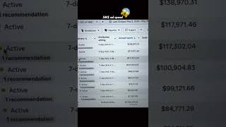 5,5M$ ad spend!!