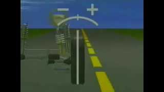 Geometria Rotilor Automobilelor Youtube