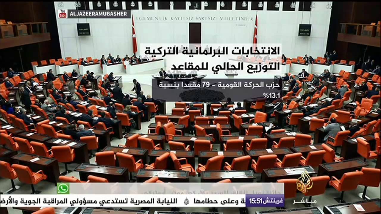 تعرف على الإنتخابات البرلمانية التركية