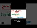 Préparation à la 1ère - Coordonnées d'un vecteur - Méthode graphique  #maths #math #2009 #premiere