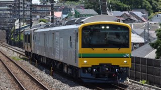 クモヤE493系東オク02編成+キハE130系E130-110編成　KY入場配給　新松戸駅通過