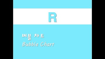 R을 활용한 시각화 - (32) 버블 차트(Bubble Chart)