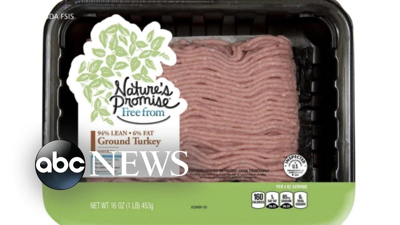 Health alert issued for salmonella outbreak in raw, ground turkey