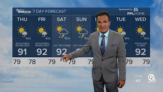 First Alert Weather Forecast for night of Aug. 2, 2023