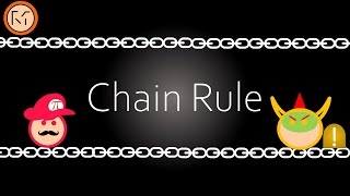 Differentiation - The Chain Rule by Mathacy 11,228 views 3 years ago 10 minutes, 8 seconds