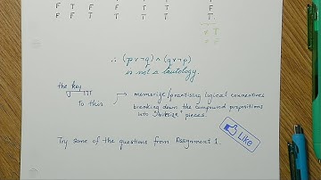 MAE 106 - Lecture 4 - Constructing a Truth Table for a Compound Proposition - Fall 2021