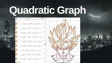 S1C5 Graph: Quadratic - How to sketch / draw?