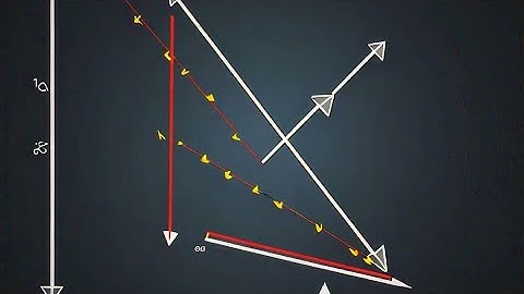 Can the resultant of two vectors of same magnitude equal to the magnitude of either of vectors?