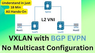 VXLAN with BGP EVPN – Cisco Nexus - VXLAN Bridging( L2 VNI) - | 03