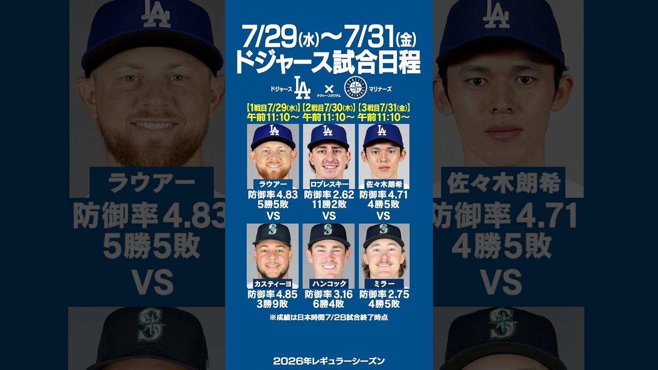 【7/29(水)〜7/31(金)】ドジャース試合スケジュール&先発予定⚾️✨🆚マリナーズ3連戦🔥第3戦に佐々木朗希が先発予定‼️ #ドジャース #大谷翔平 #shorts