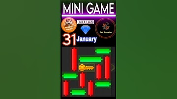 31st January Puzzle Game Trick, Hamster Kombat Easy steps #hamsterkombat #puzzle #blockchaingames