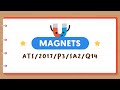 PSLE Science: Understanding Magnetic Strength