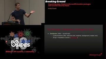 BG - Unpacking pkgs: A look inside macOS Installer packages and common security flaws - Andy Grant
