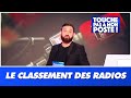 Le classement des meilleures radios de France