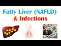 Non-Alcoholic Fatty Liver Disease &amp; Infections | Immunity, Types of Infections