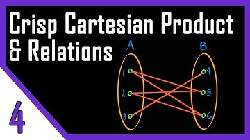 Cartesian Products & Crisp Relations | Fuzzy Logic