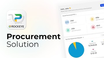 ROCKEYE ERP: Advanced Procurement Software Solution