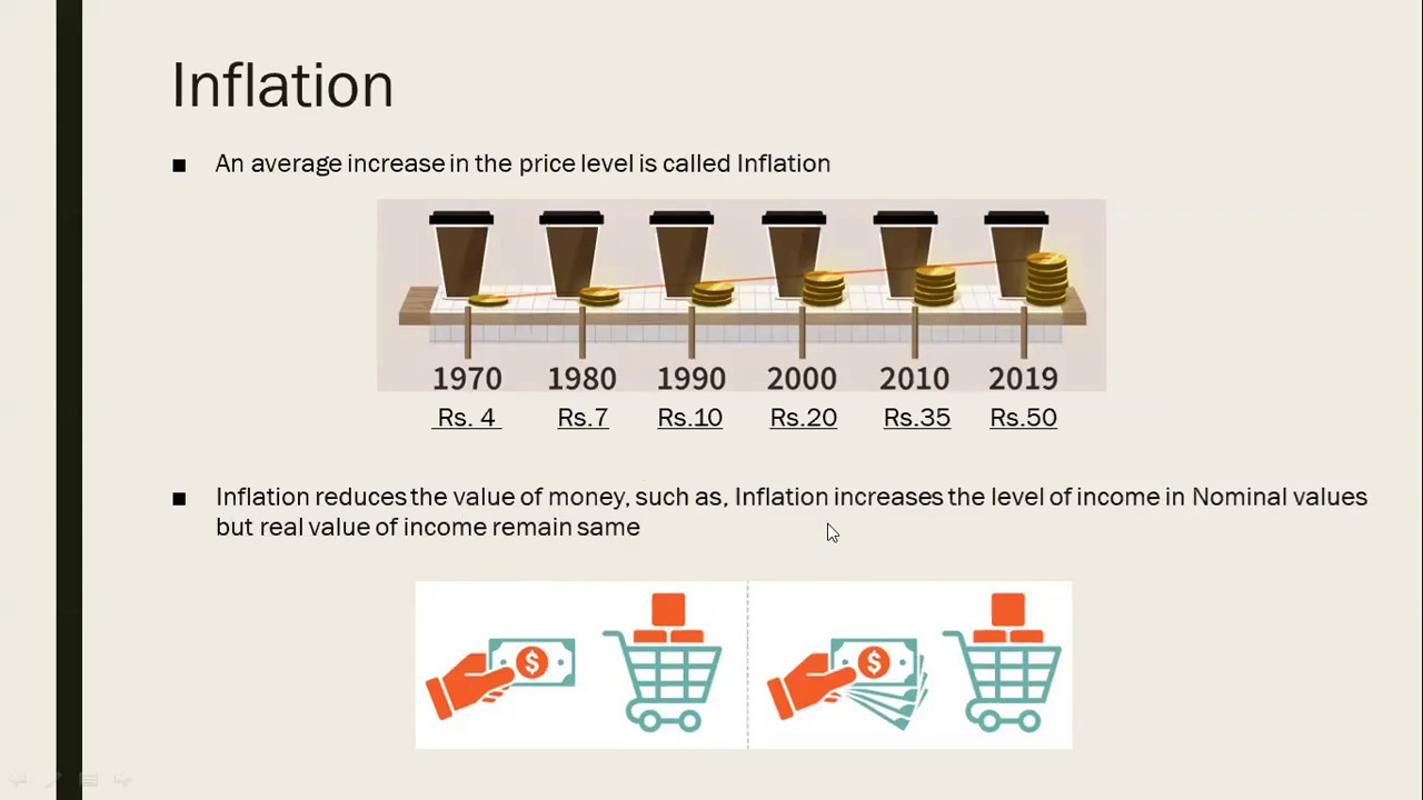 Correcting Economic Variables for the effect of Inflation Lecture V