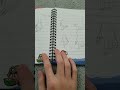 Day 59 of learning how to draw (even more hands)
