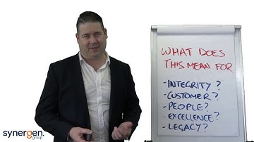 Values Based Decision Making