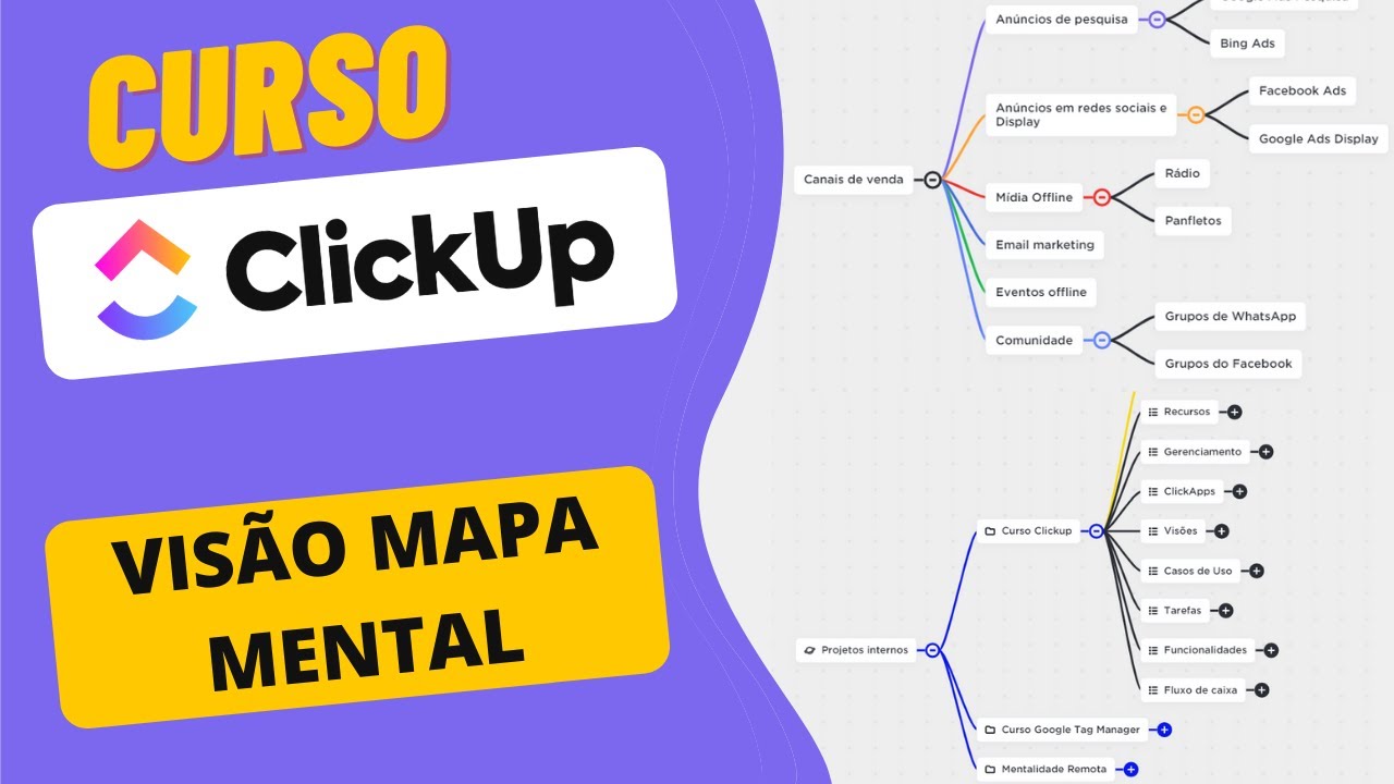 Curso Clickup - Visões - Mapa Mental