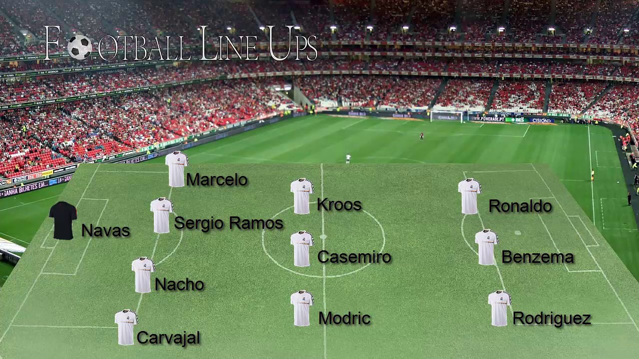 Real Madrid 2017 Starting 11