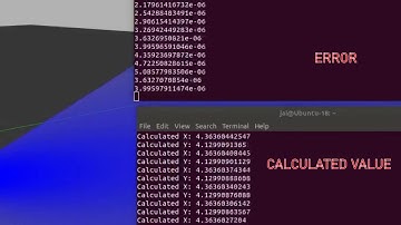 Localization Using Trilateration