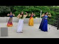 Mhare hiwda mein jaagi dogri💃| sangeeth dance video |