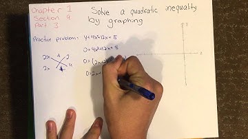 1.9 part three segment 1 solve inequalities by graphing