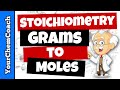 Stoichiometry and Word Equations Quiz