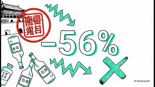 Diageo at an Inflection: Structural Doubt and the Deep De-rating