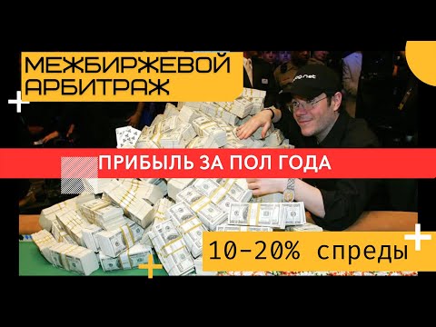 Межбиржевой арбитраж | Прибыль за пол года | Кручу спреды 10-20 | Сканер спредов