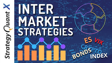 Building Intermarket Strategies, using Strategy Quant X!