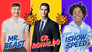 Legendary comparison: MrBeast vs Ronaldo vs Ishowspeed