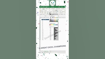 How To Create Dynamic Progress Bars In Excel For Better Data Visualization #excel #progressbars
