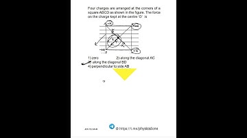 SUPERPOSITION PRINCIPLE | ELECTROSTATICS | FORCE BETWEEN CHARGES #ytshorts #shorts @PHYSICSDONE