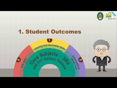Active Learning การเรียนรู้ในศตวรรษที่ 21