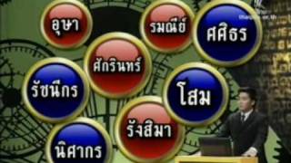 คนเก่งภาษาไทย 171009 #1