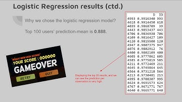 Case 2 - Group B (Aqrawi, Herd, Small)